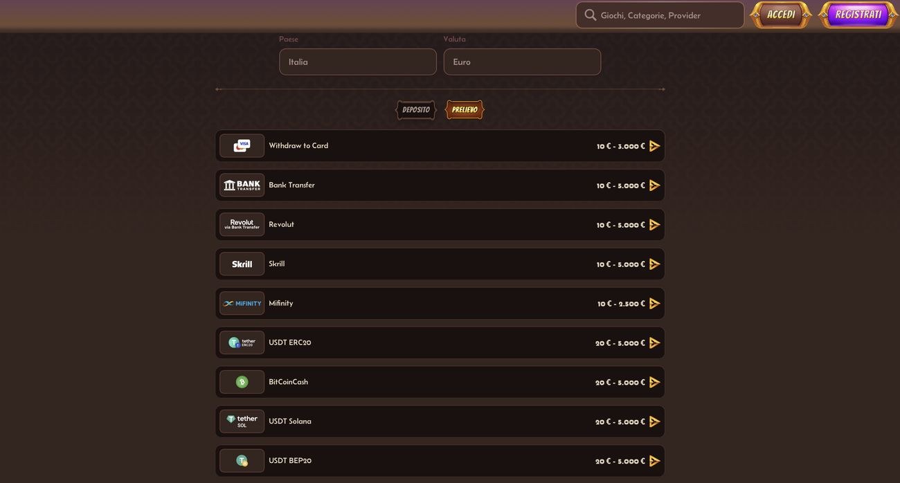 Cassa prelievi di Alawin casino Cassa di Alawin casino con la scheda dei prelievi per il mercato italiano
